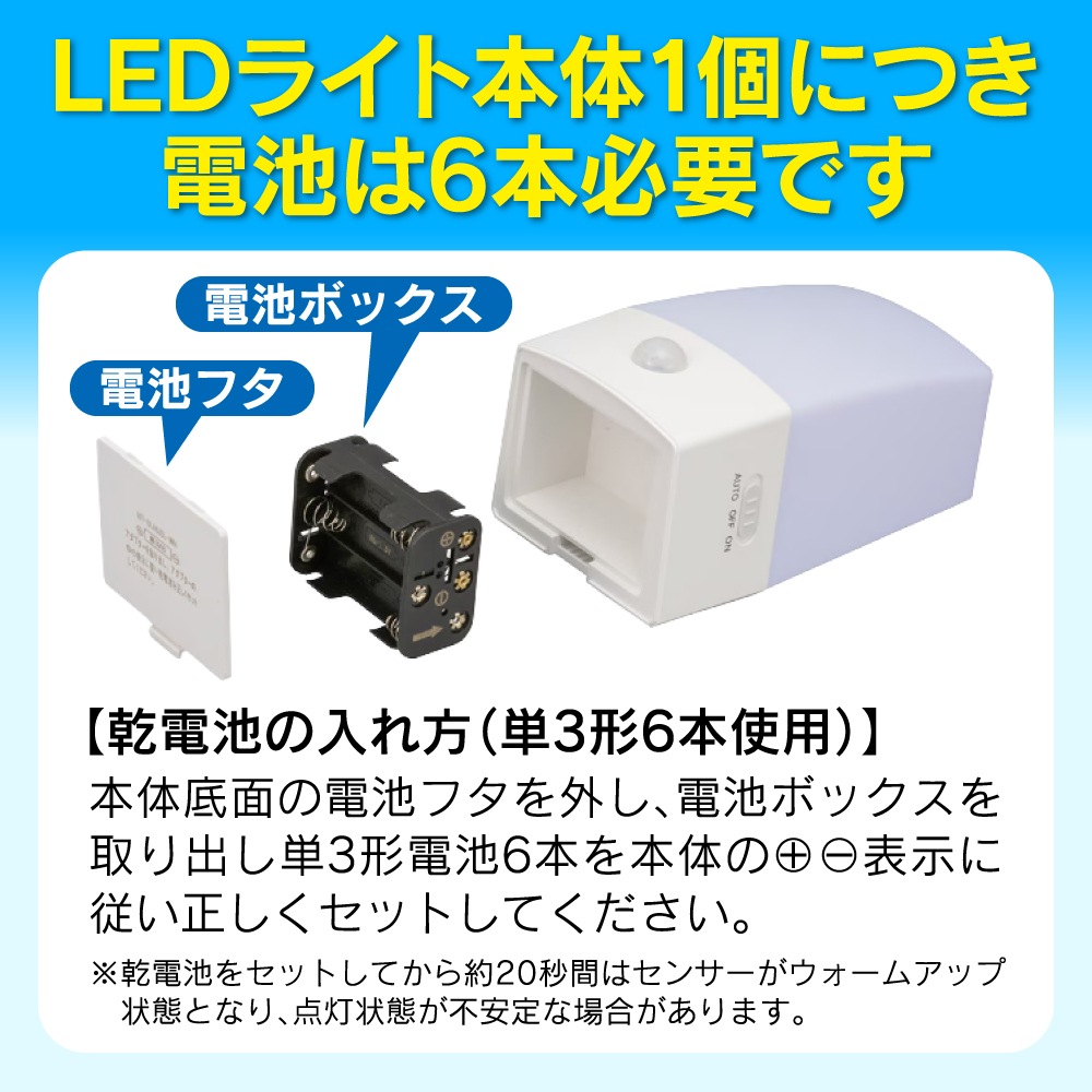 LEDセンサーライト2個＋電池（12本）