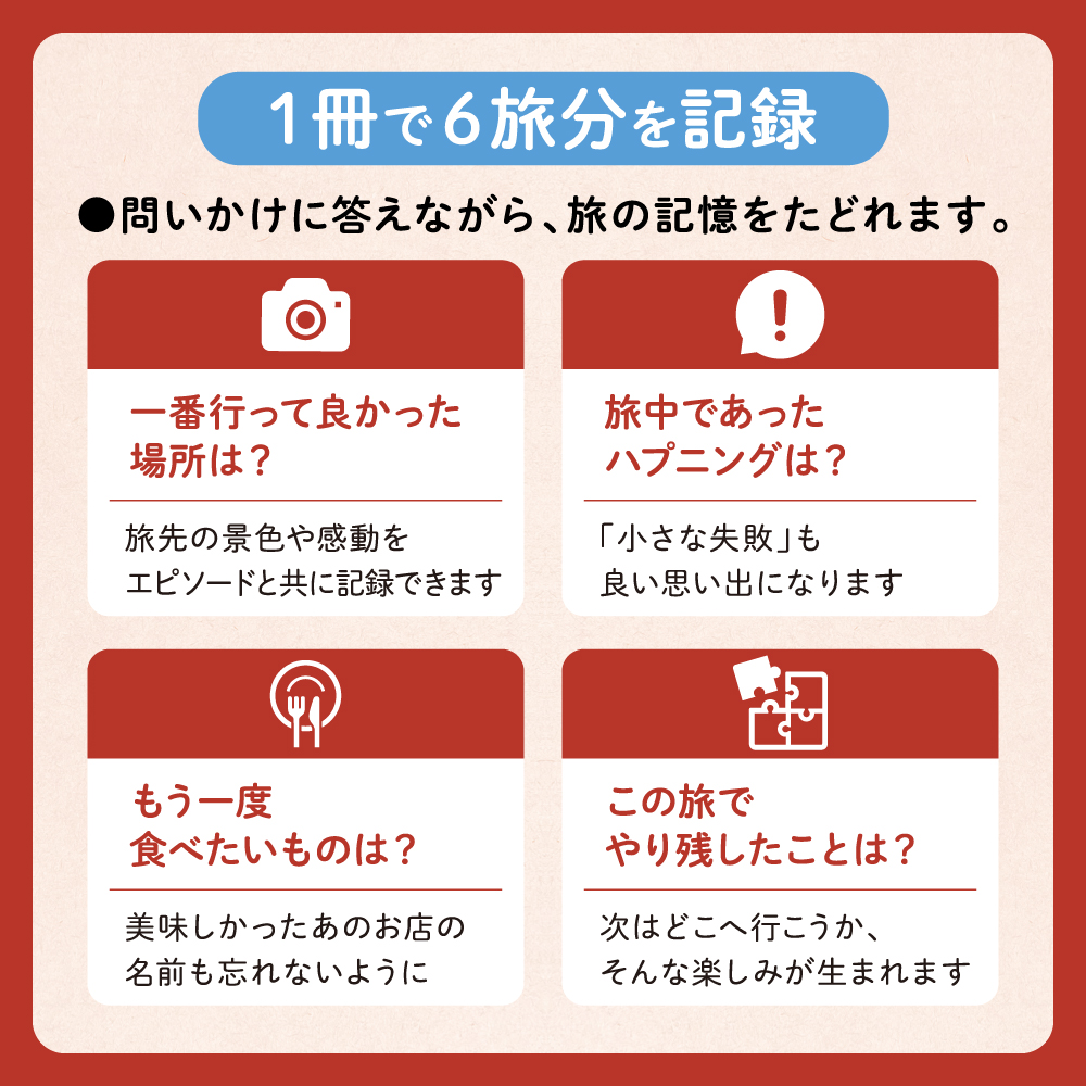 やさしい旅活ノート