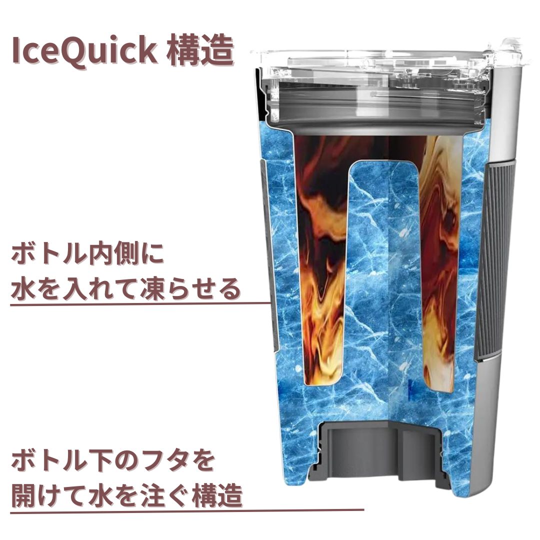 【送料無料】「急冷ボトル」IceQuick （カラー：ブラック・シルバー）