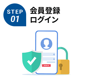 STEP1 会員登録・ログイン