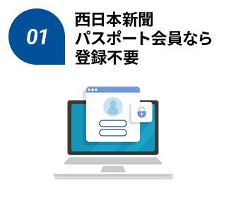 会員なら会員登録不要