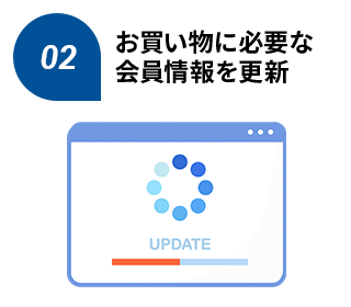 お買い物に必要な会員情報を更新